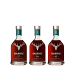 Dalmore Cask Curations Series The Port Edition 2024